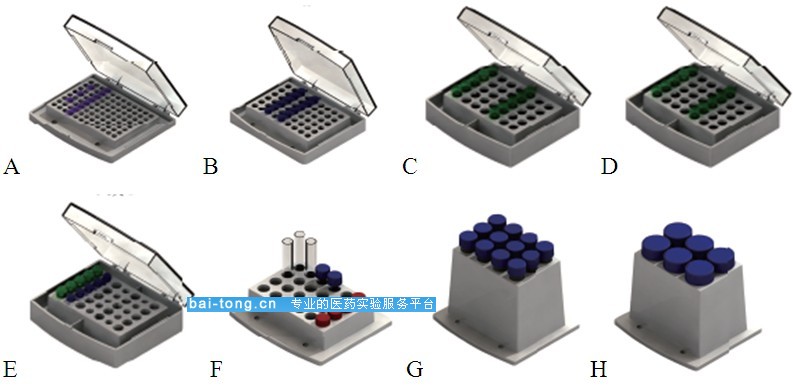 Dry bath blocks for MK-10,MK-20,MS-100,MSC-100
