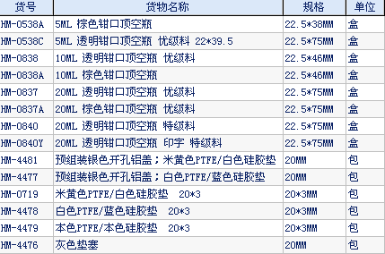 钳口系列1